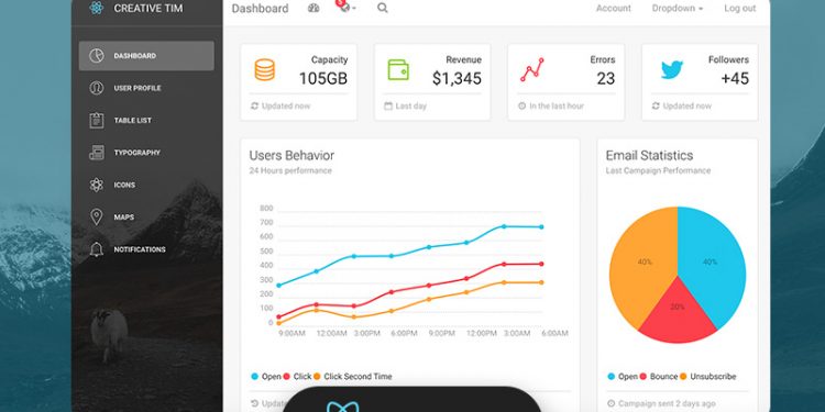 React Templates Admin Dashboards