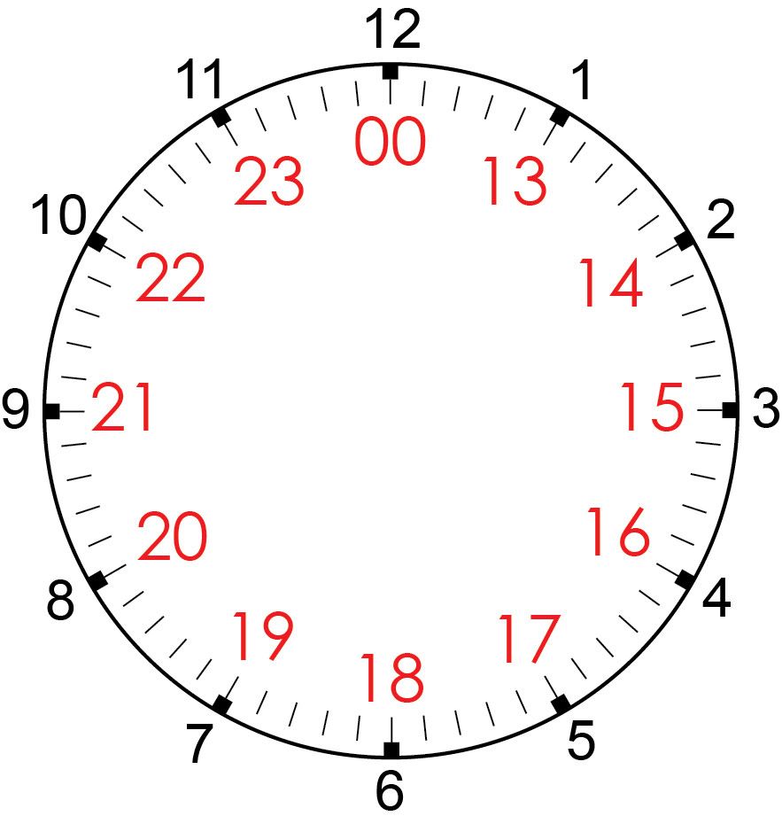 Explanation Of Military Time Converter With Examples