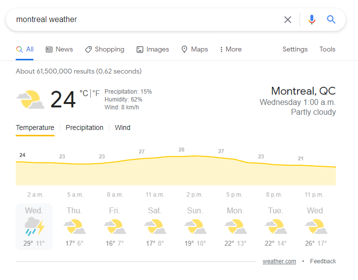 - Last but not least: The weather display. For example, "Montreal Weather"