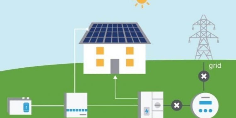 Does Your Solar Panel System Need Backup Power?