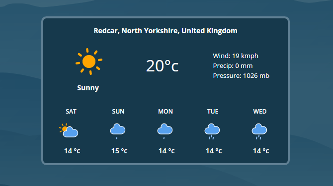 how-dynamic-creatives-with-weather-api-can-change-your-weather-application